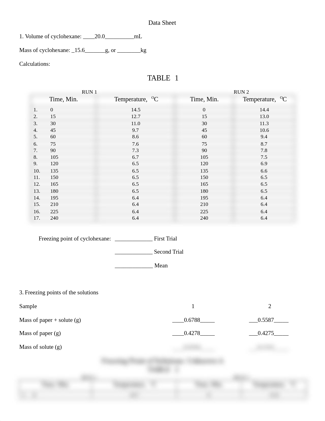 Lab 1 Molar Mass from Freezing Point Depression- Template.docx_d41qu5x83yc_page2