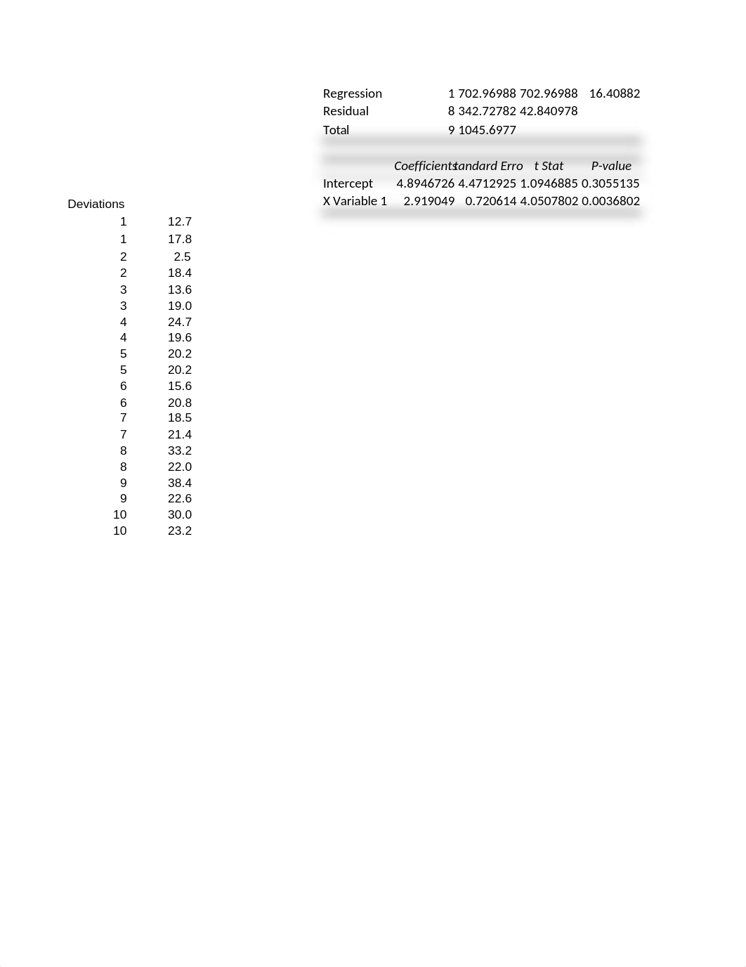 Class 11 and 12 2021.xlsx_d41r3303567_page4