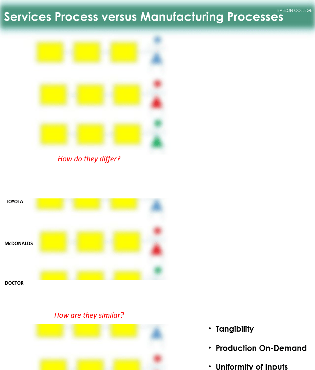 TOM Lecture INVENTORY MANAGEMENT I - SUMMER2020- SLIDES.pdf_d41sqt6wvsf_page3