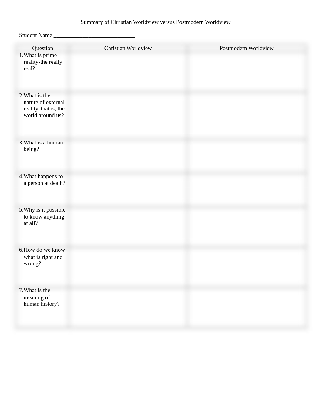 NUR510_Week1_ChartSummaryofWorldviews_5516.docx_d41wzbptsvn_page1