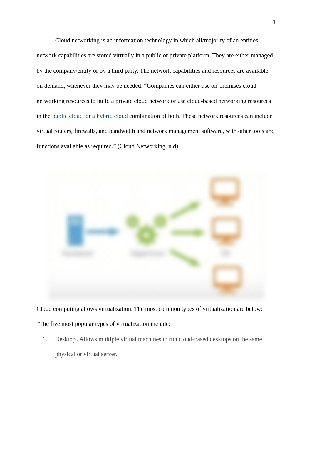 CloudNetworking.pdf_d41xjaqch71_page1