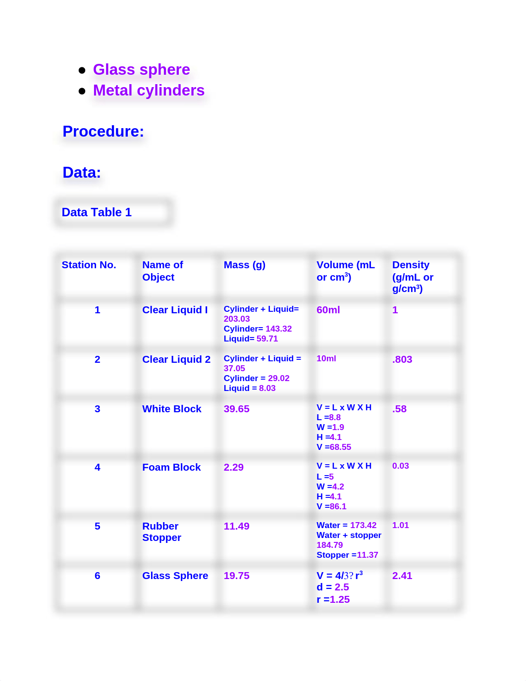 Copy of Density Lab_d41z34i52cz_page2