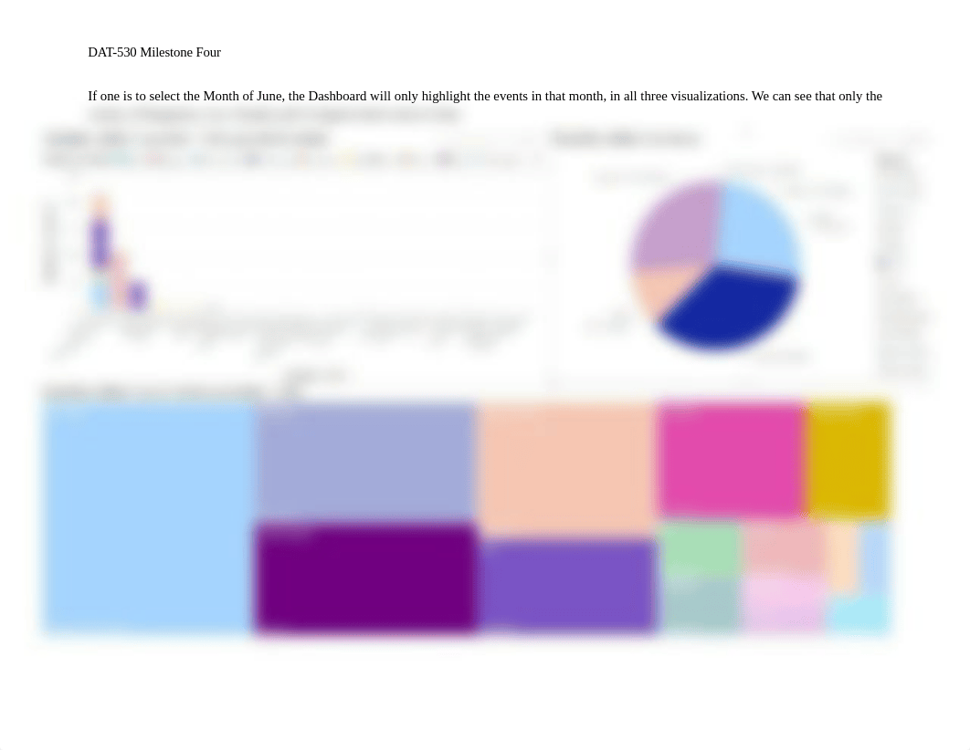 DAT-530 Week 8 - Milestone 4 Interactive Dashboard for EMA draft.docx_d420rl041hz_page2