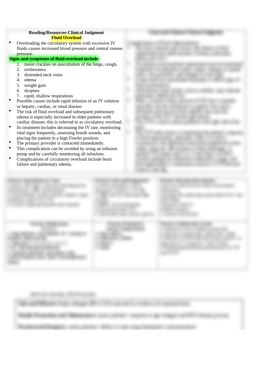 NTN fluid overload.docx_d4221y513gs_page1