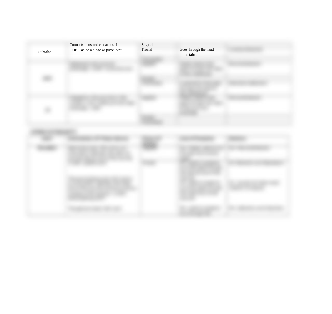 Joint Motion Worksheet.doc_d422pzfk350_page2