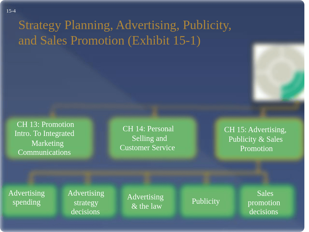 ADVERTISING, PUBLICITY, AND SALES PROMOTION.pptx_d42434s4eqw_page4