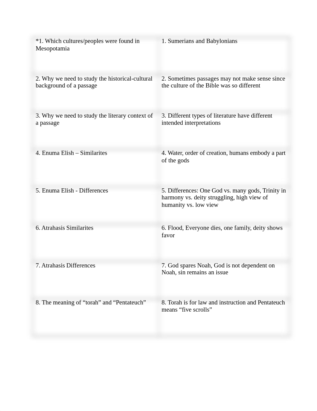 bible exam study_d424665c9p6_page1