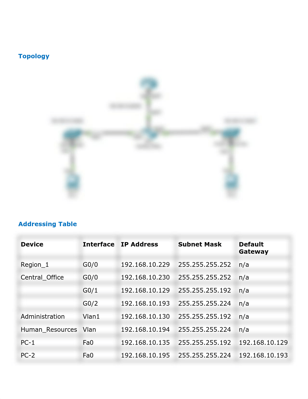 Module 1 Mastery Network Discovery Using CDP and LLDP (1)-1.pdf_d42cwhv244t_page2