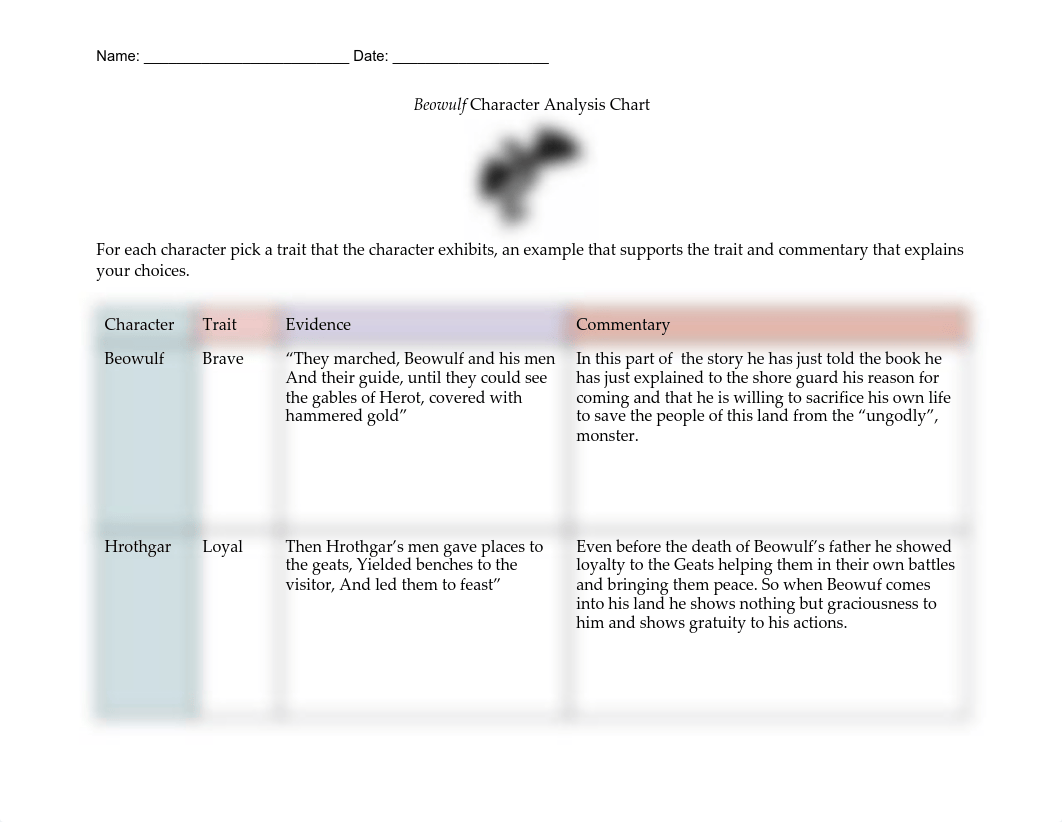 Copy of Beowulf Character Trait Analysis.pdf_d42fuclr7mm_page1