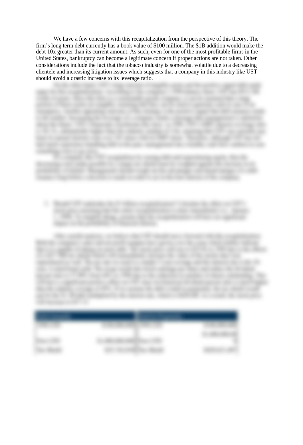 UST-CASE-FINAL.docx_d42p50xsote_page2