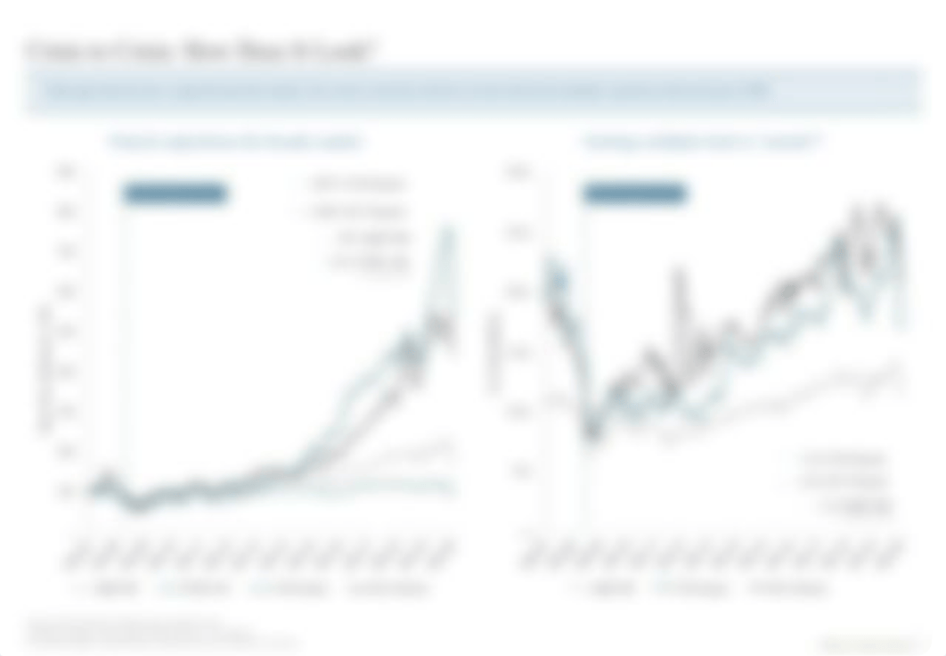 HL Fintech Market Update (April 2020).pdf_d42qzn20c0r_page4