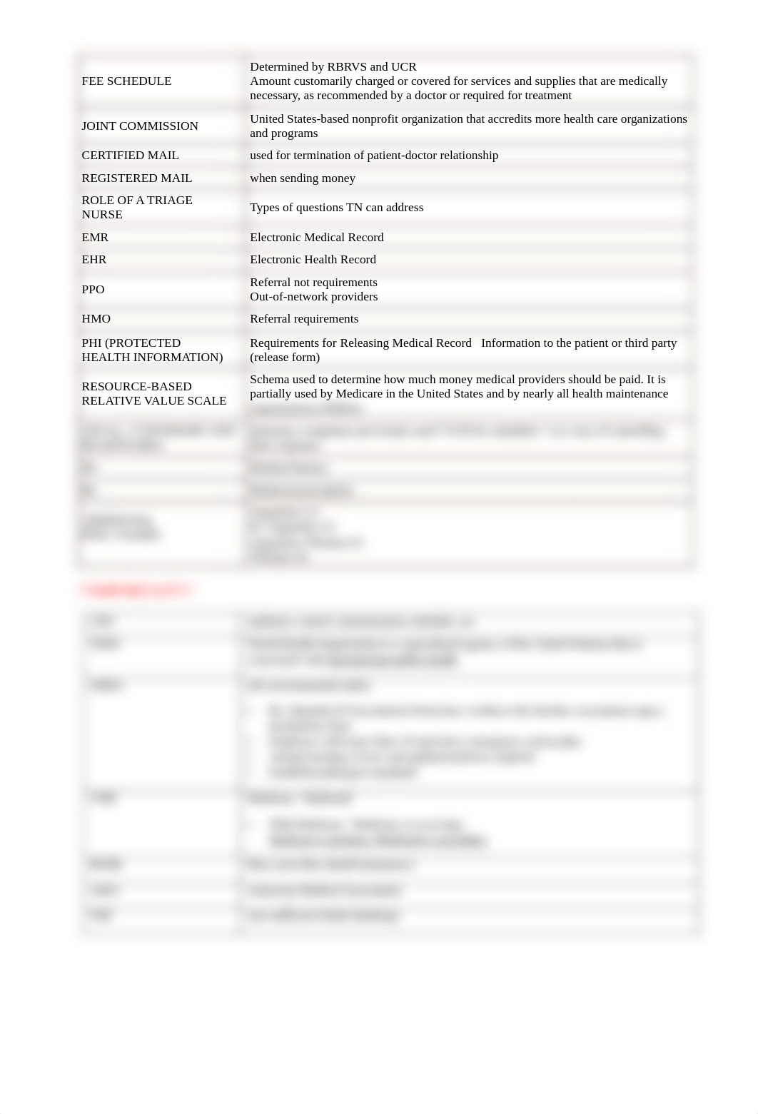 MADM1700+Final+Review (1).pdf_d42s95mx7cf_page3