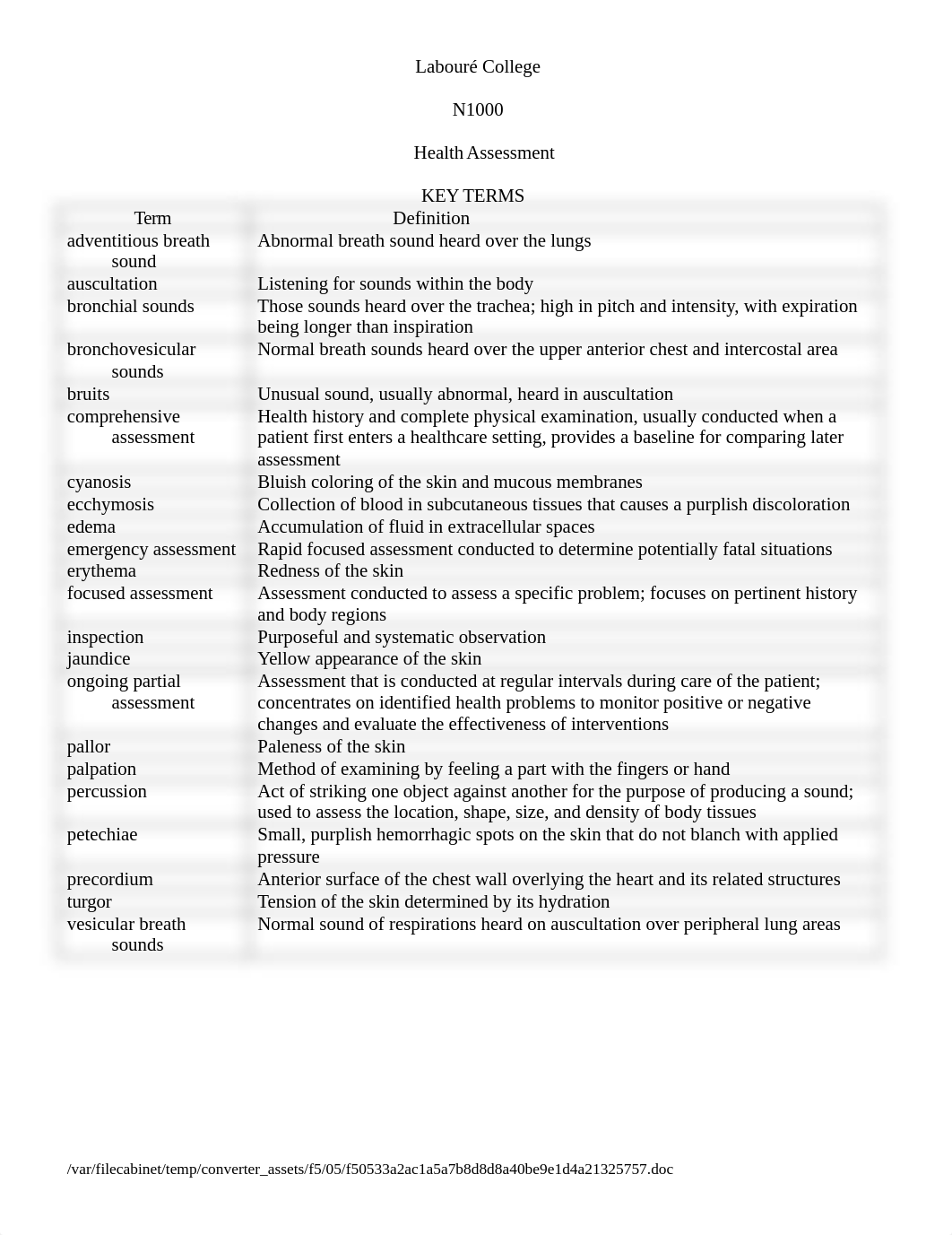 Health Assessment Key Terms-1_d42tu0phbyk_page1