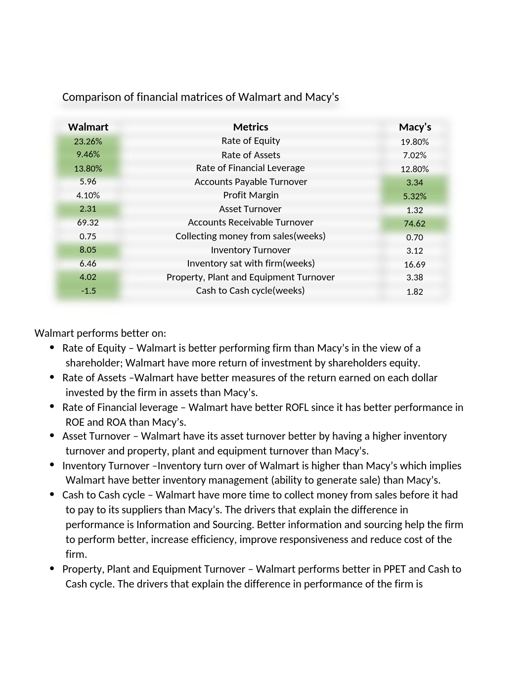 HW 1.docx_d42urbrmbtn_page2