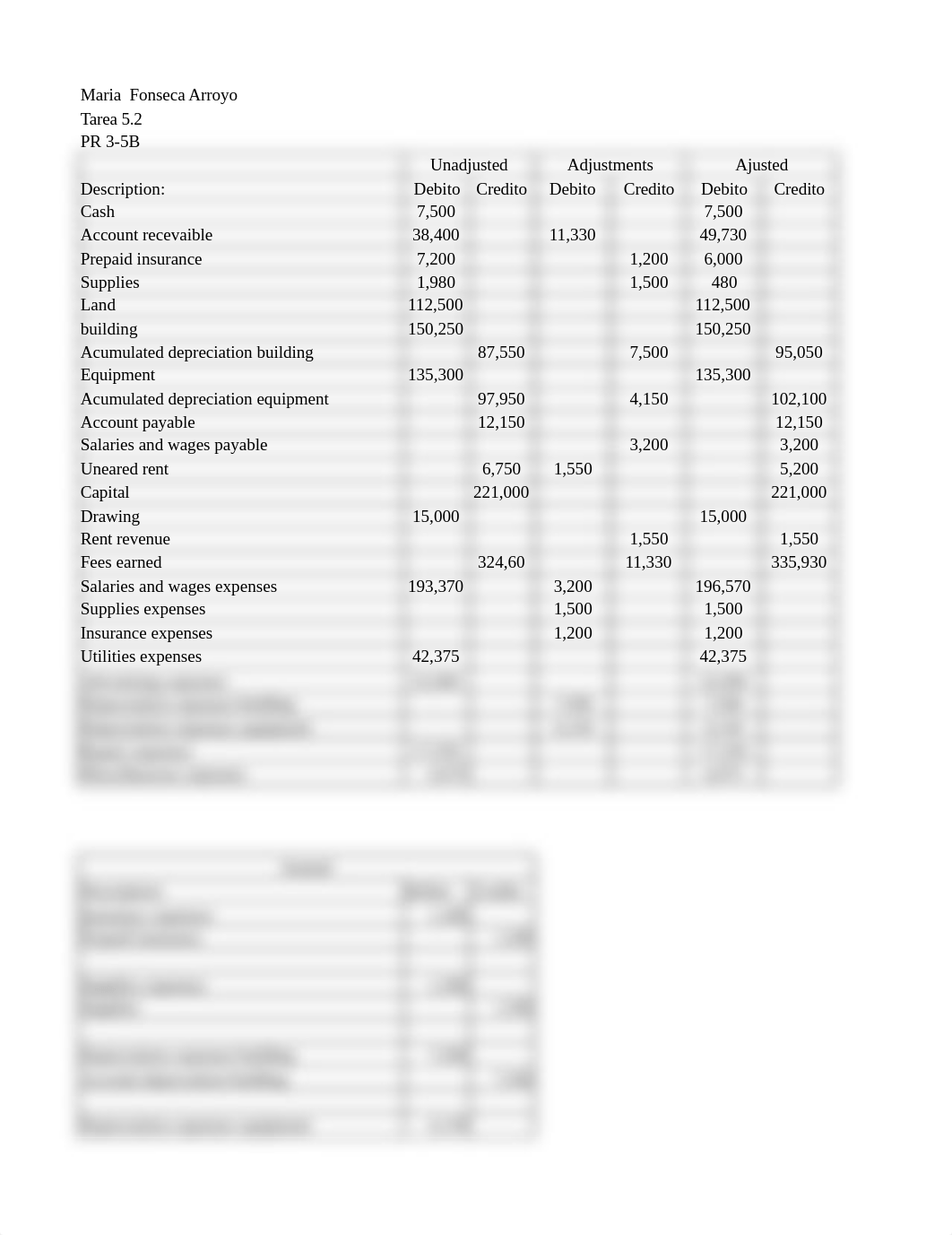 ACCO Tarea 5.2.xlsx_d42y9yfn01k_page1