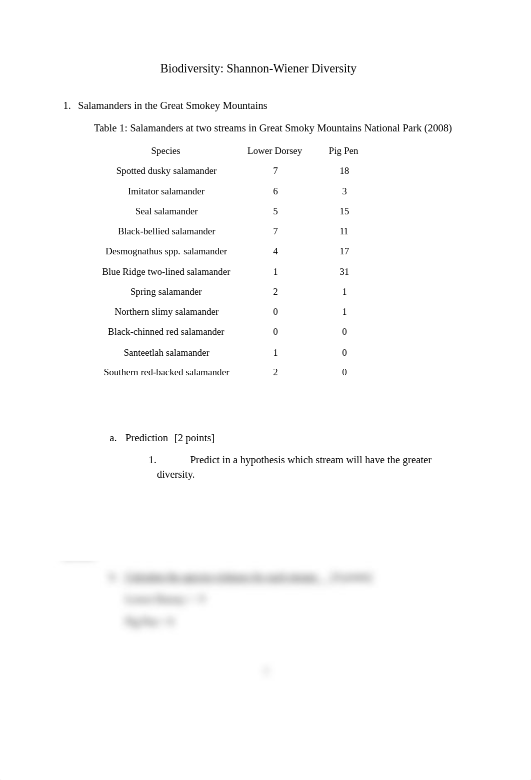 Biodiversity Shannon-Wiener Worksheet.docx_d4317v6v5pi_page1