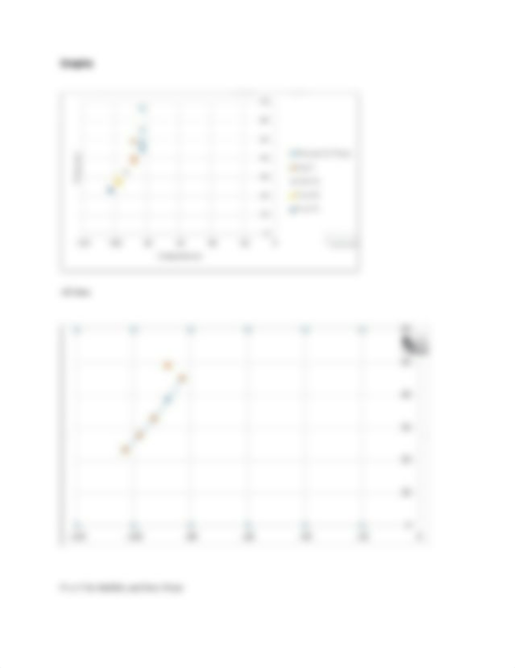 PetroFluid lab 2.pdf_d435a3l2ixc_page2