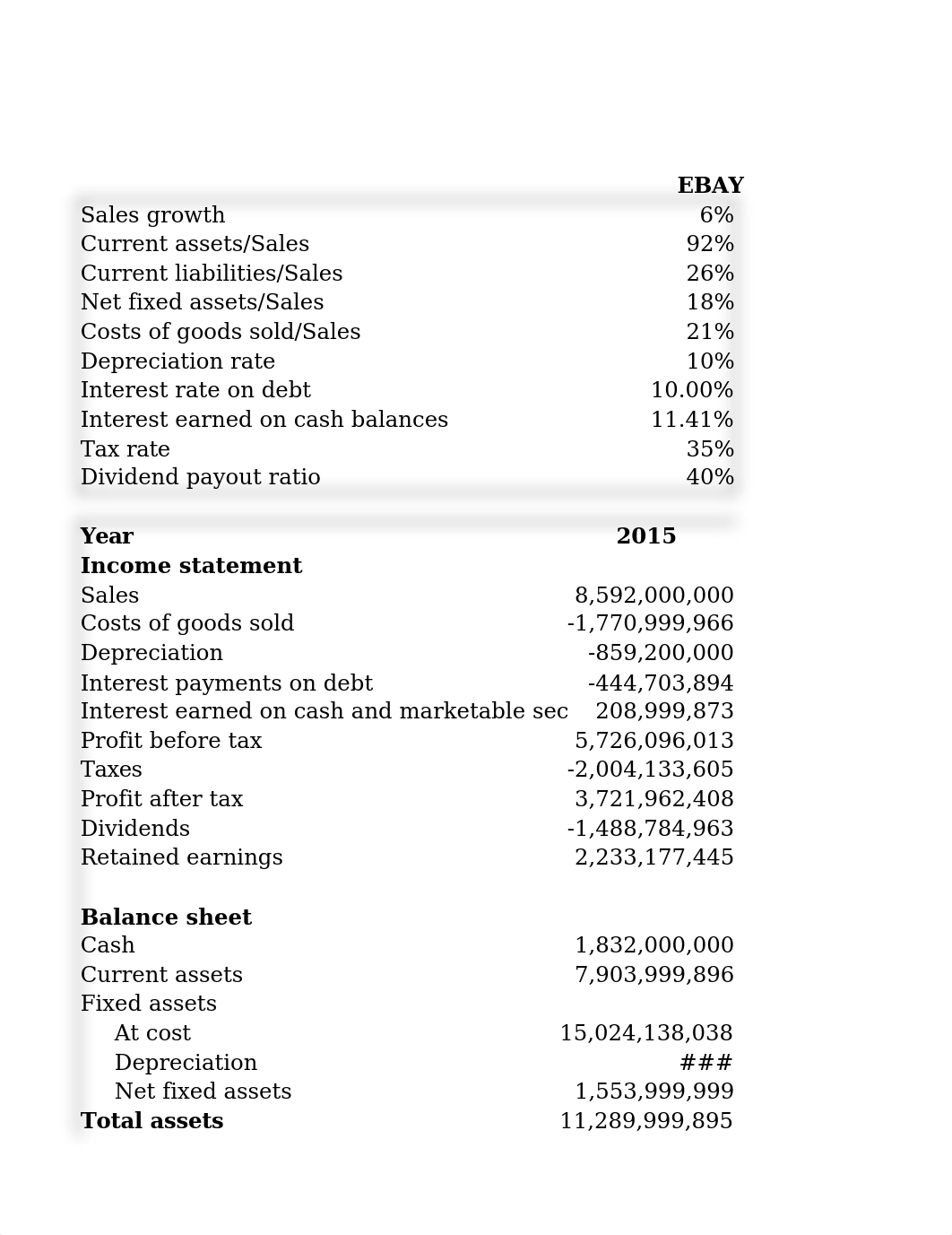 Ebay INC firm valuation project_d435l7hksdk_page1