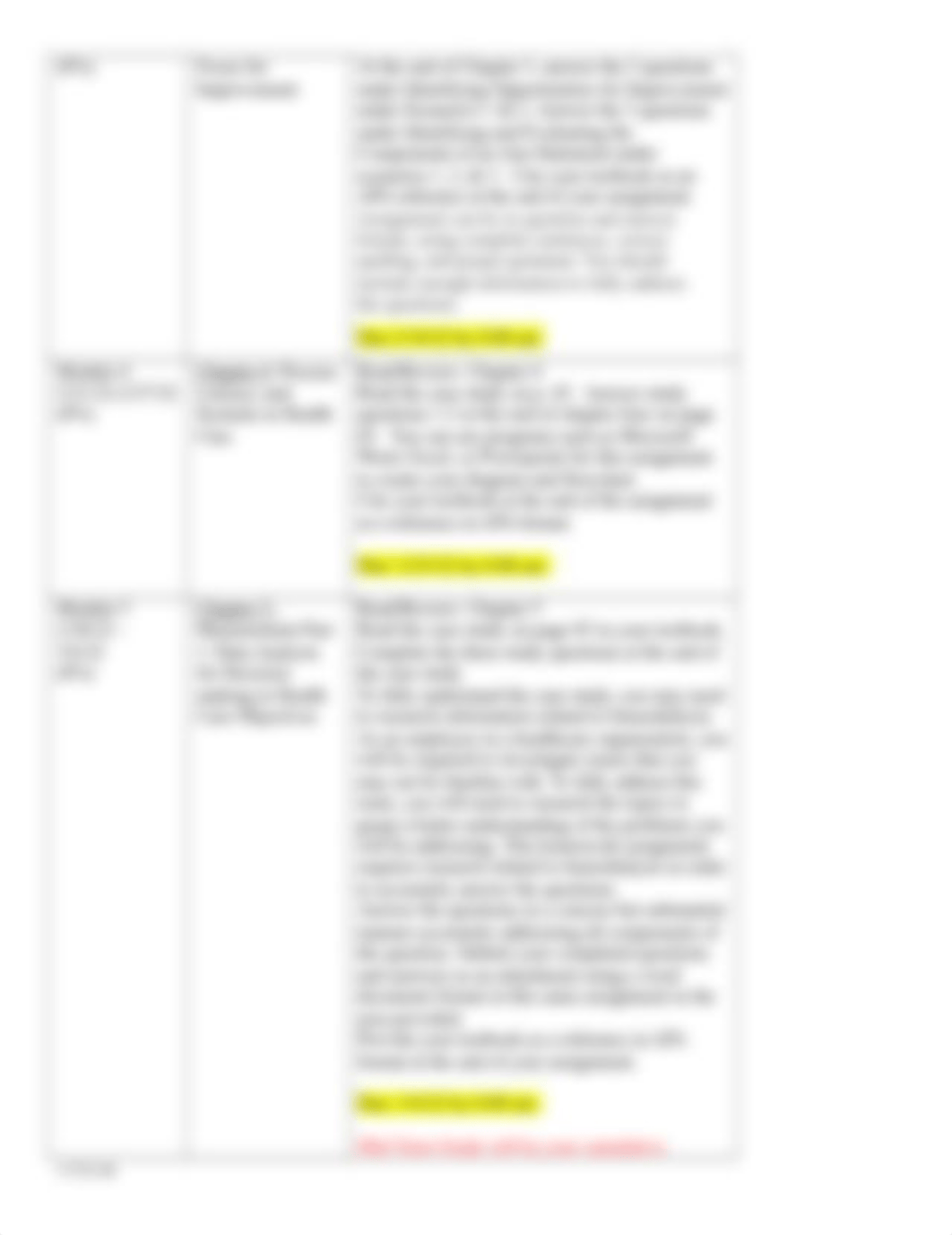 HSM 270 Course Schedule Spring 22.docx_d437a47et8c_page2