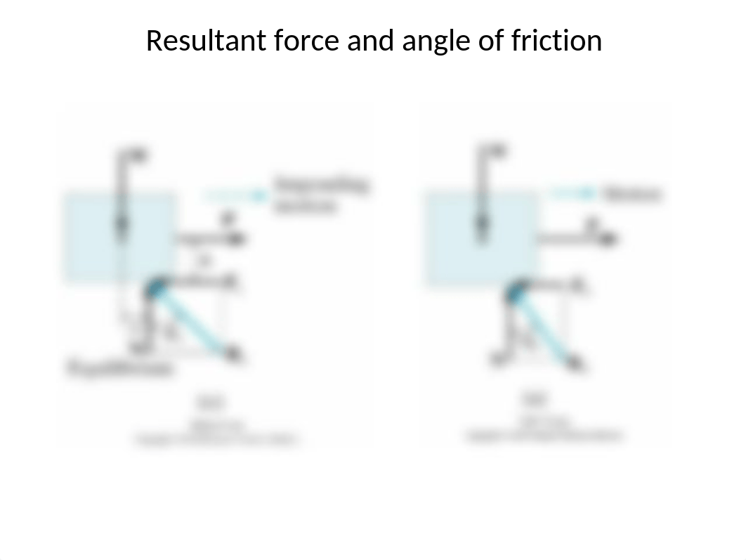 Ch 8 Lecture - Friction.pptx_d4392k2t22l_page5