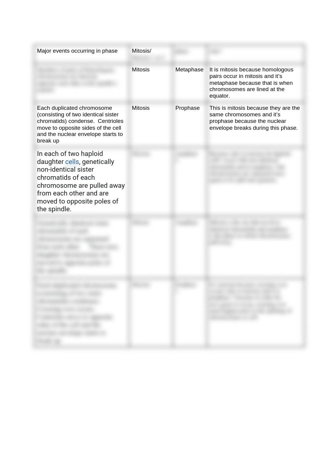 Mitosis vs Meiosis_d43am03w706_page1