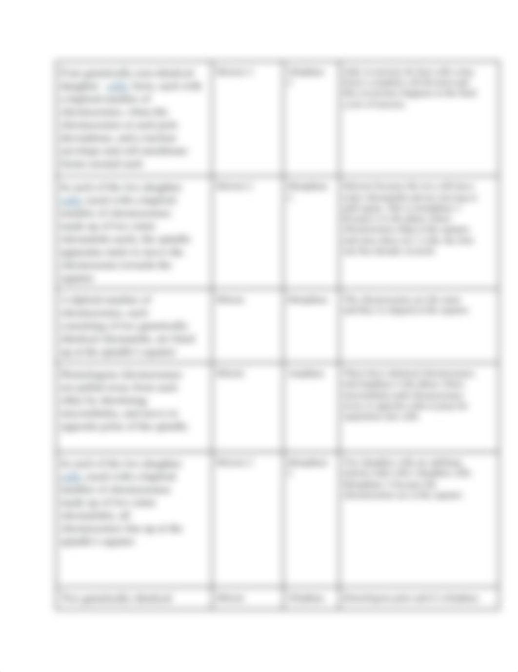 Mitosis vs Meiosis_d43am03w706_page2