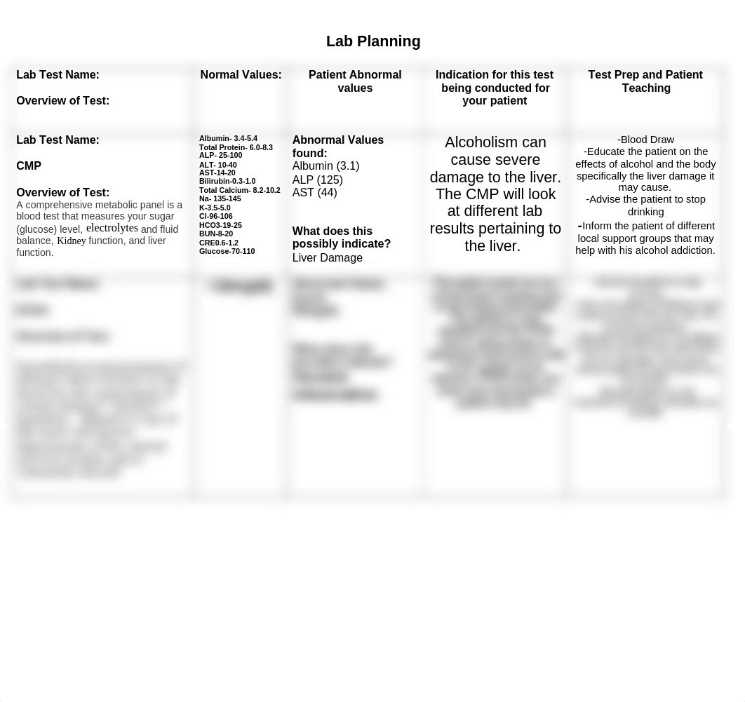 MH Lab Sheet Andrew Davis Alcohol withdraw.docx_d43asgmml5w_page1