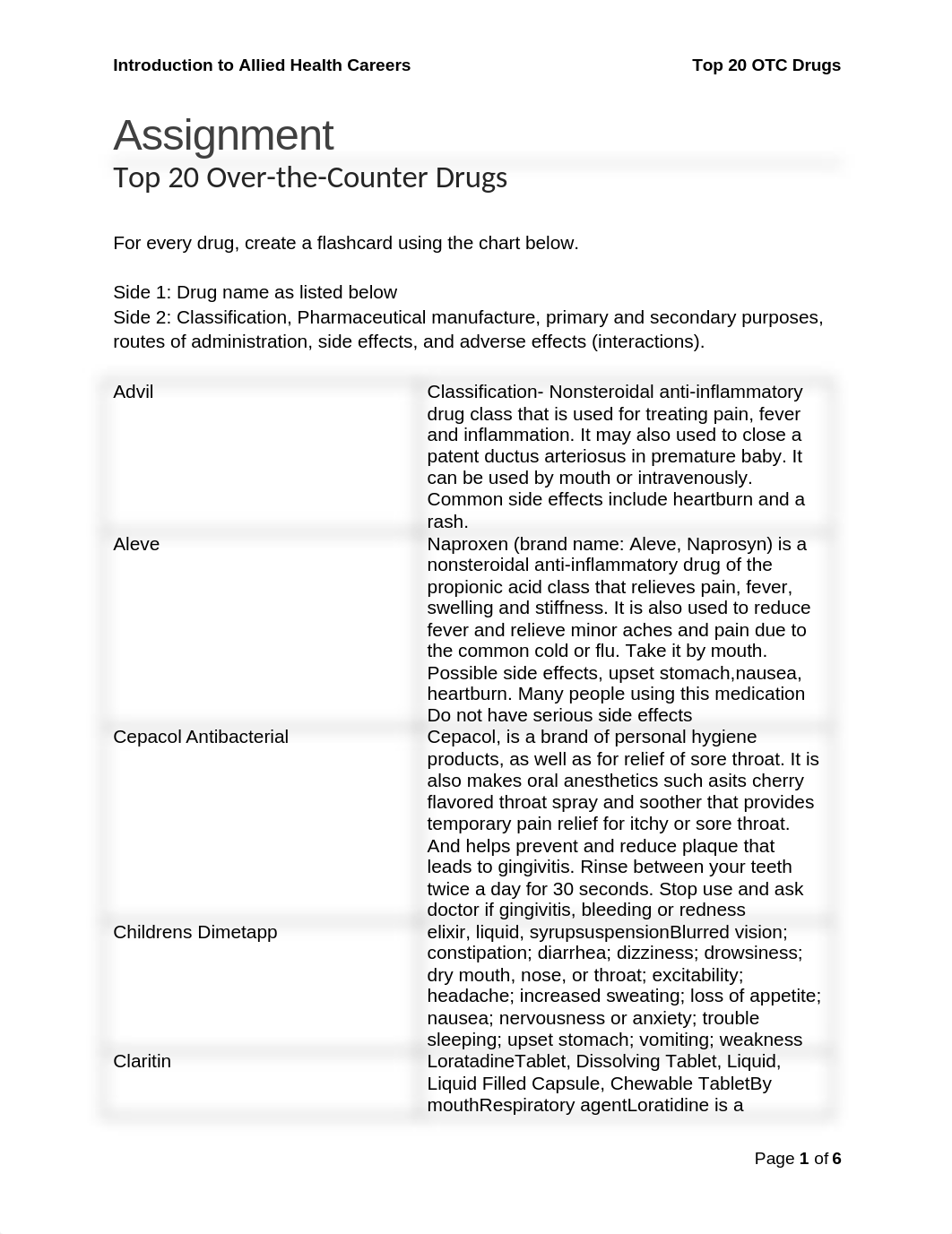 Top 20 OTC Drugs_Assignment_20170418 (3).docx_d43c0l42bdb_page1