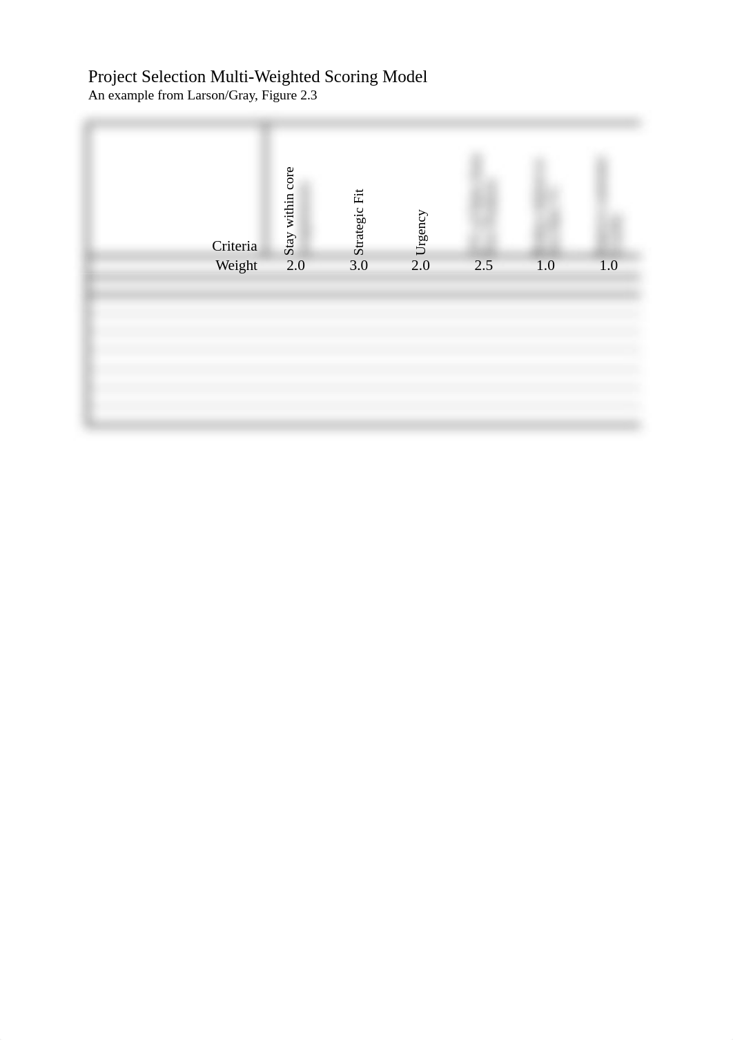 Multi-Weighted Scoring Model.xlsx_d43gvoa3x2g_page1