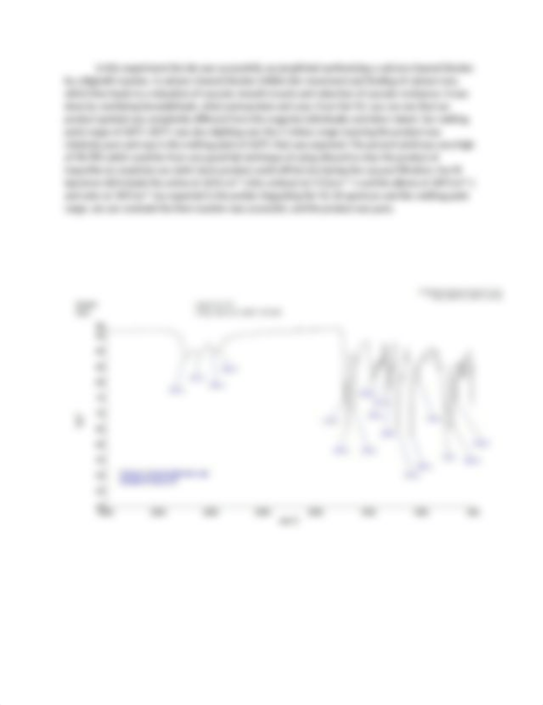 Synthesis of Calcium Block Channel Blocker  final.docx_d43ilk5qhya_page4