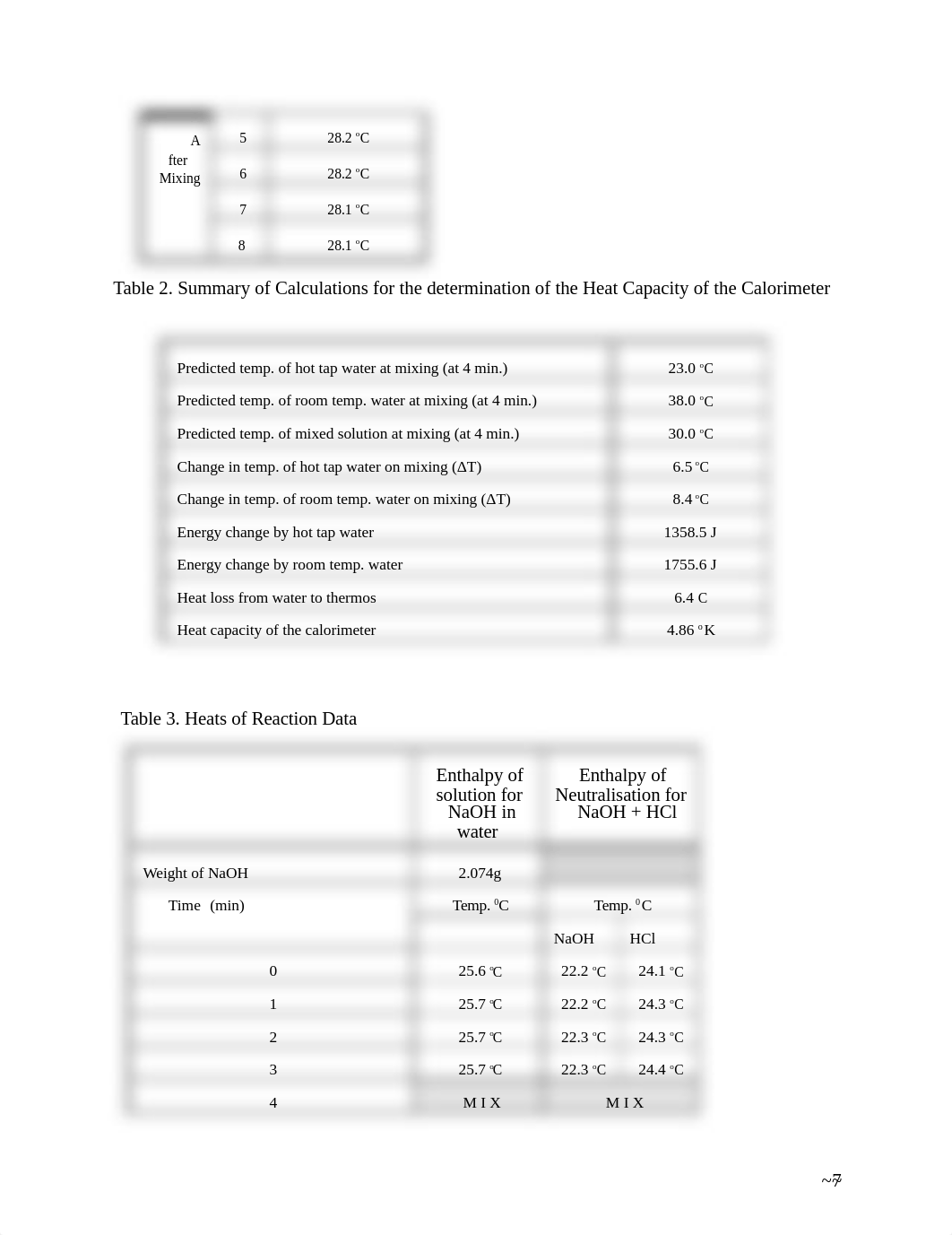 Chem 102 -Lab #5.docx_d43iy55i5kb_page2