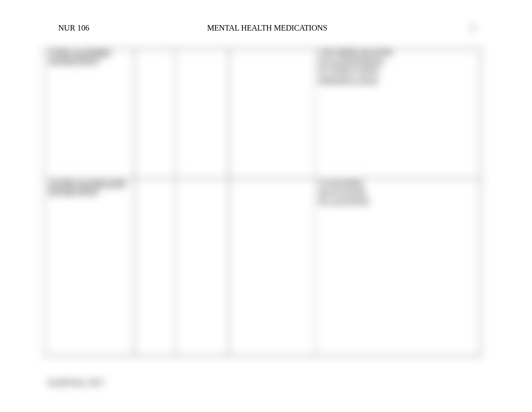 NUR 106 MENTAL HEALTH MEDICATIONS  FALL 2017(1).docx_d43jh6p1ap8_page3