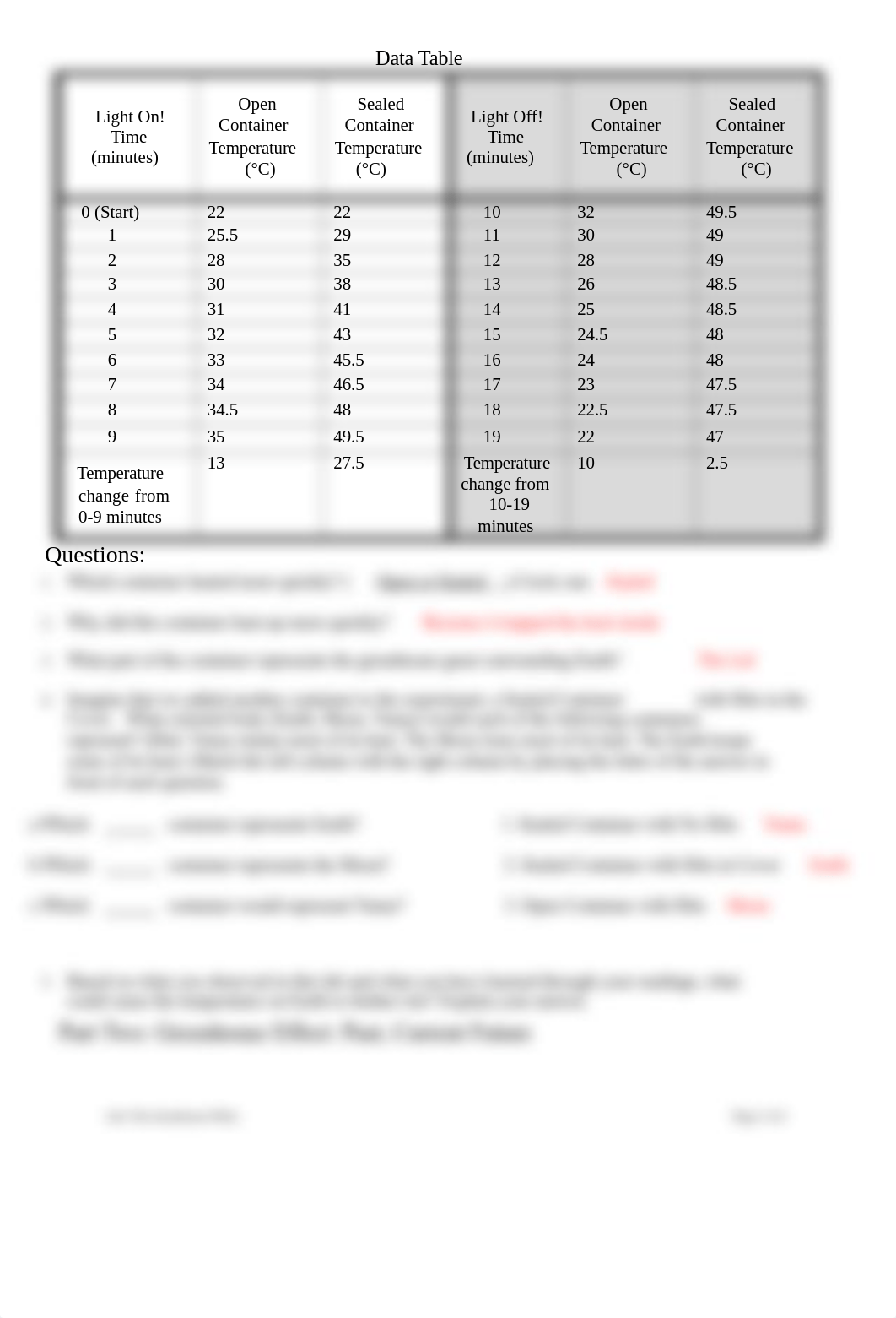 GLG100_Lab22GreenhouseEffect_TM.docx_d43owwgkc7q_page2