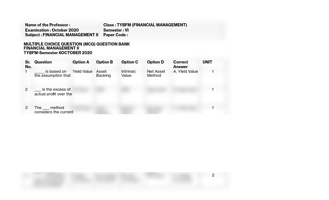 TYBFM - FINANCIAL MANAGEMENT II Q bank.pdf_d43swu256e2_page1