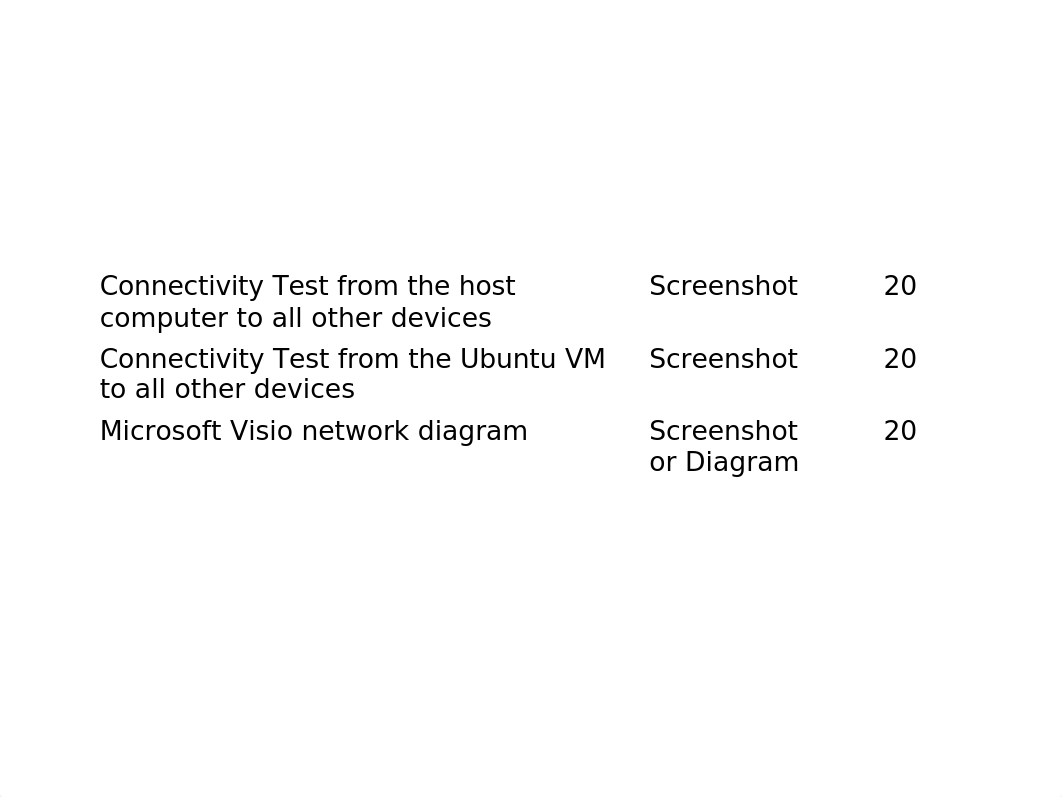 Week 4 Project.pptx_d43tec78qtu_page2