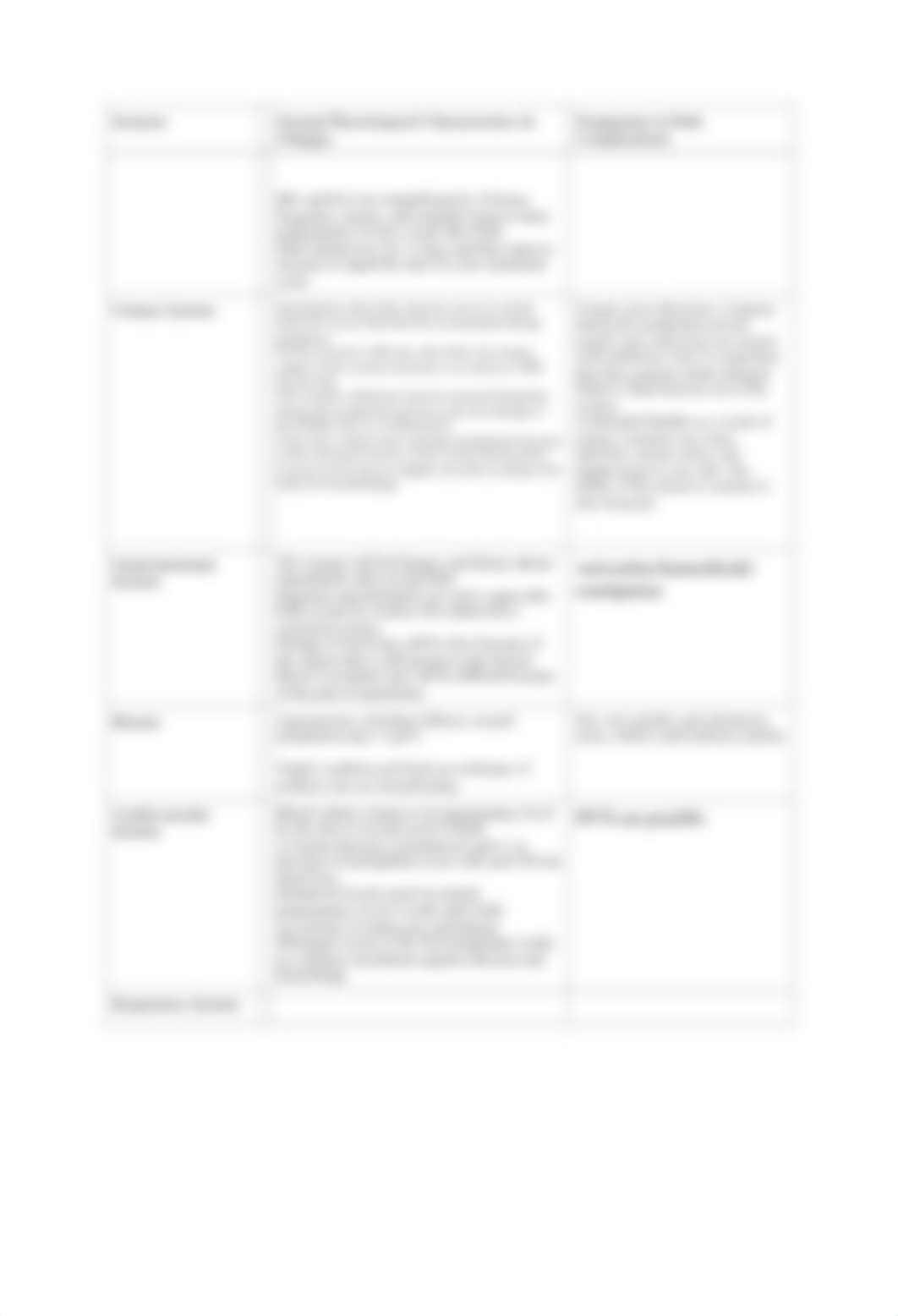 Postpartum chart.pdf_d43u351haq7_page2