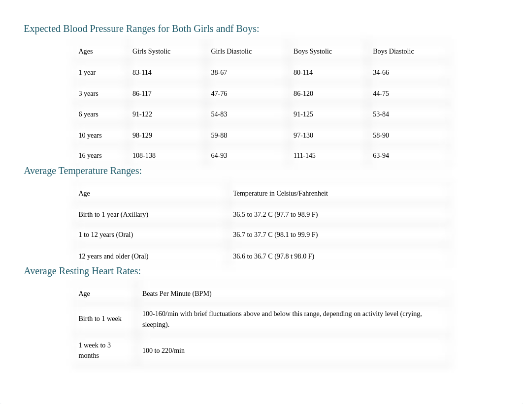 ATI Peds Review.docx_d43uru8ocjo_page4