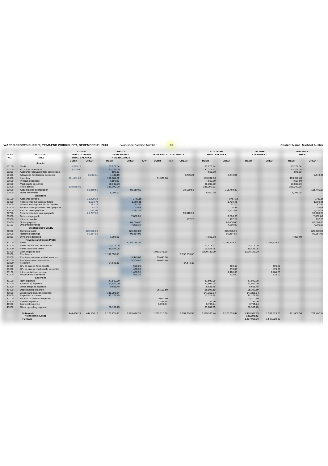 SUA Example_d43xen1xmxh_page1