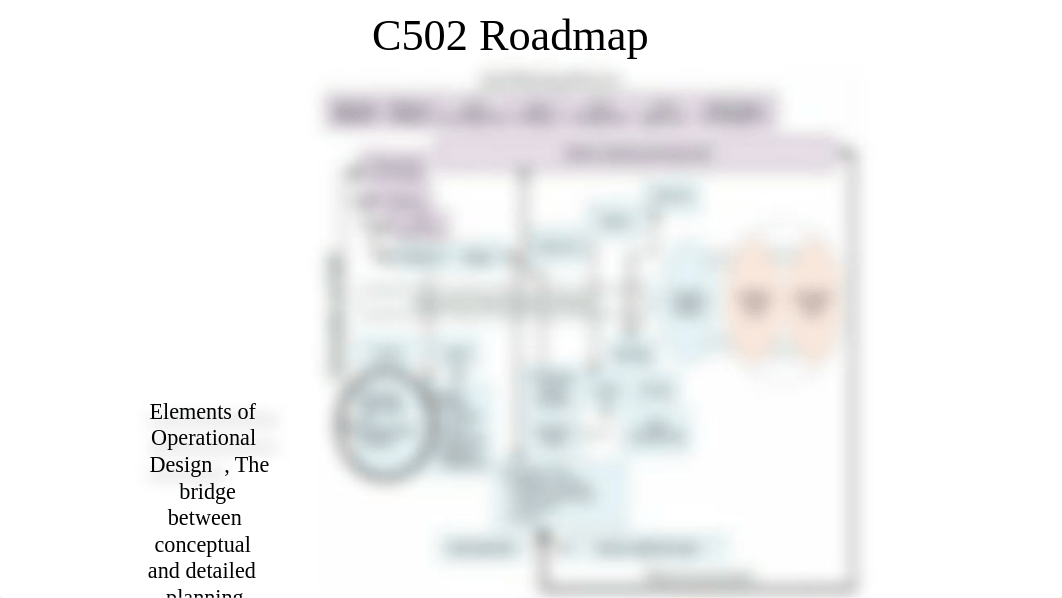 C502Slides_Student.pptx_d44078ielo2_page2