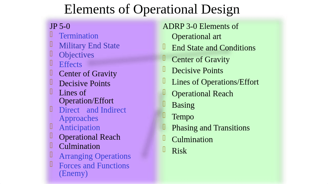 C502Slides_Student.pptx_d44078ielo2_page4