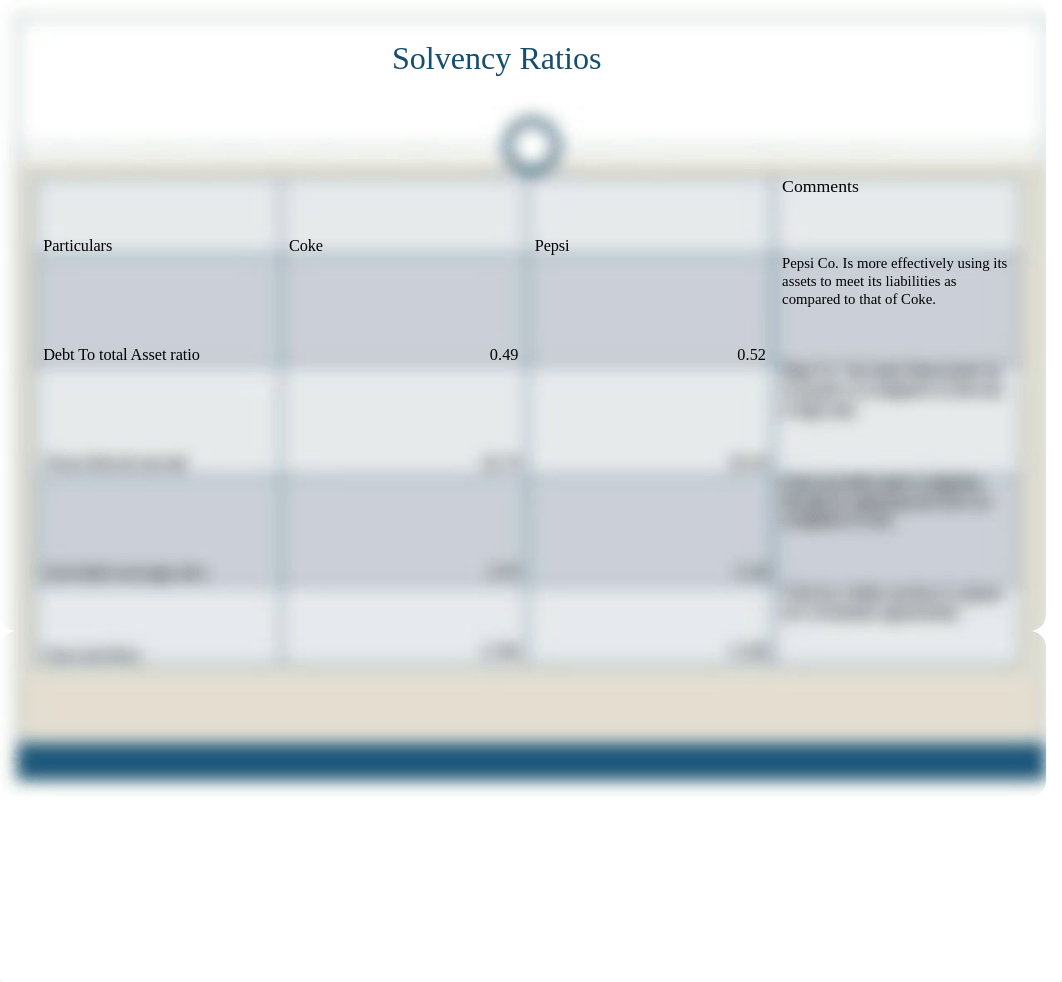 coke Vs Pepsi.pptx_d444d0uj853_page3