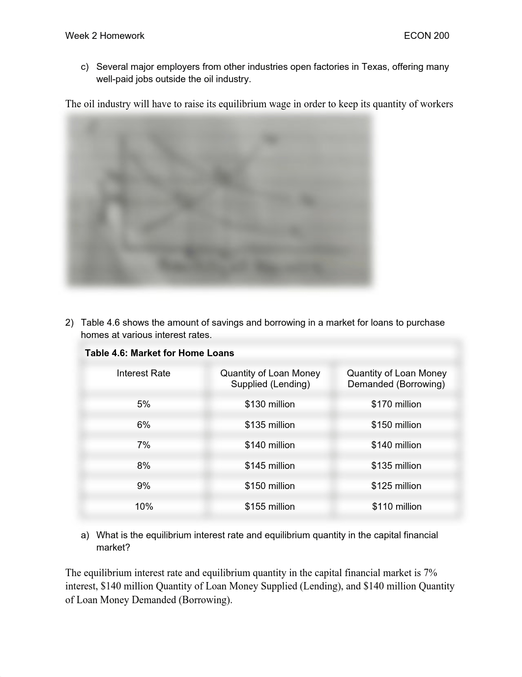 ECON200_ Week 2 - Homework - Google Docs.pdf_d4476ctl038_page2