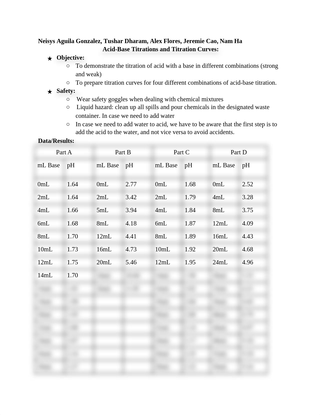 Lab 4 Report_d449a6iqqdh_page1