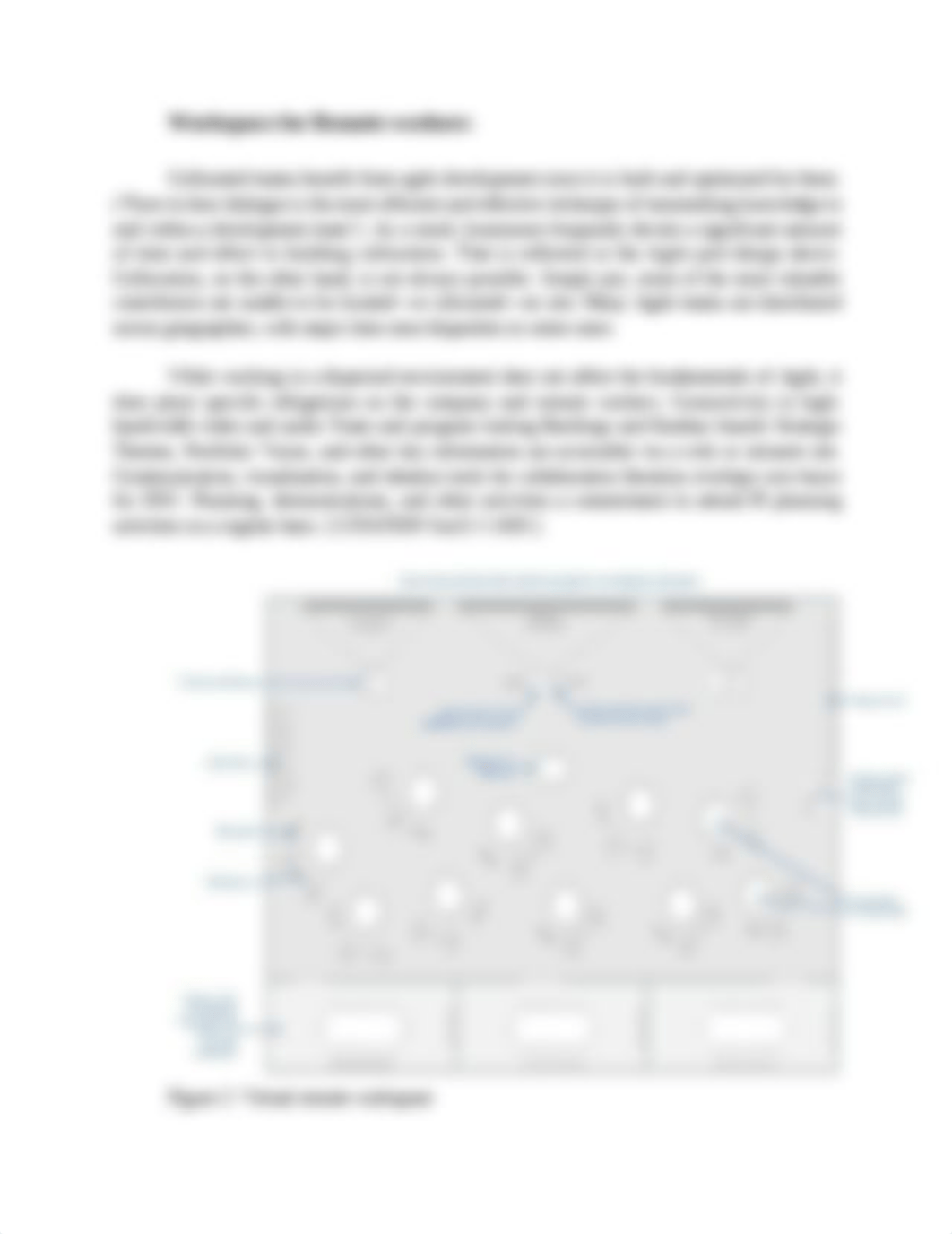 Discussion (Week 3) Agile..docx_d449bfjhies_page3