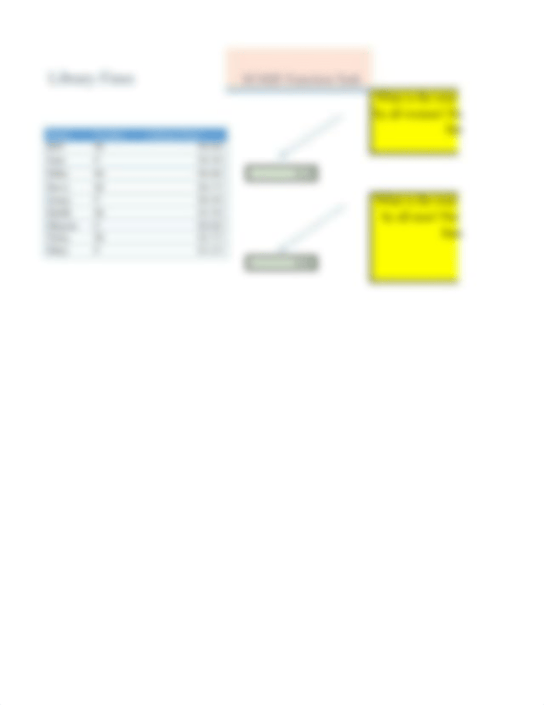 Microsoft Excel IF Functions and Formulas .pdf_d44ailg1rb6_page4