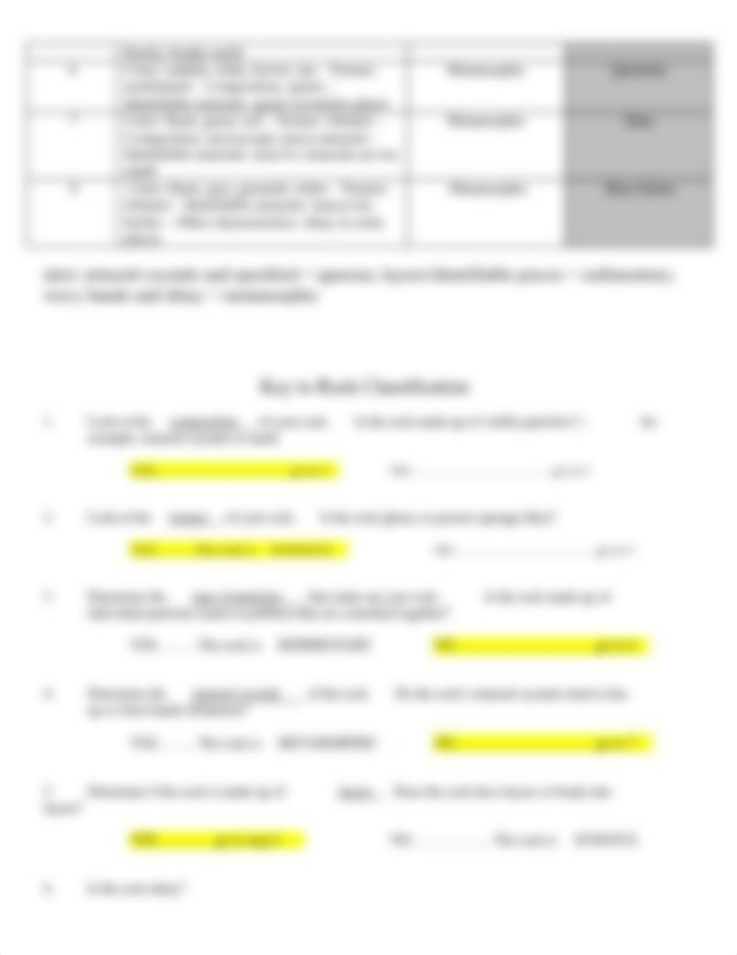 Copy of Rock Classification Lab.docx_d44hs0wtbv4_page3