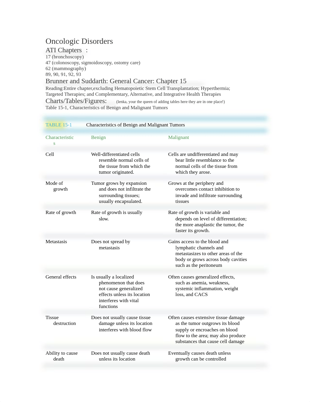 AH2 exam 1 study guide.doc_d44iol833w7_page1