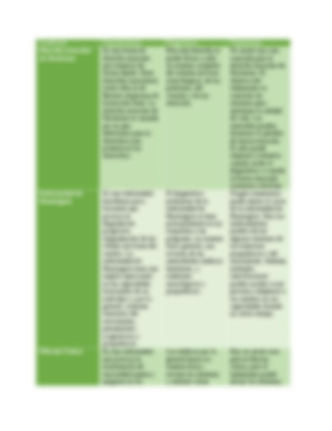 TAREA 7.1 CONDICIONES GENETICAS.docx_d44nozlgyep_page4