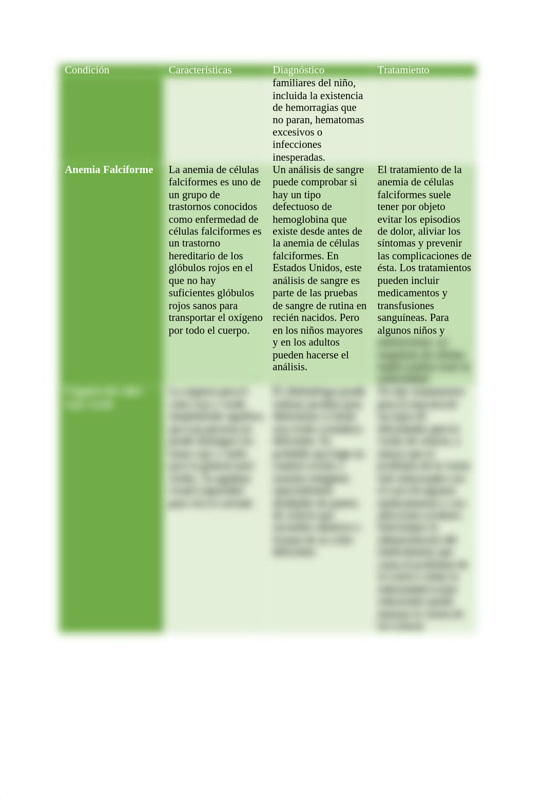 TAREA 7.1 CONDICIONES GENETICAS.docx_d44nozlgyep_page3