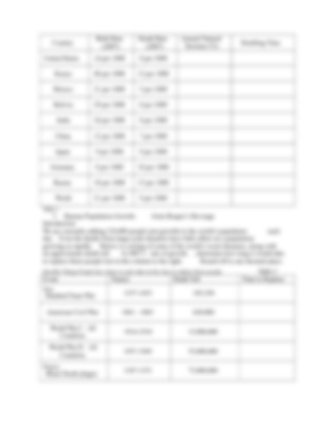 Week 6 - Lab 6- CH 8 Human Population Lab.doc_d44nwvegxey_page2